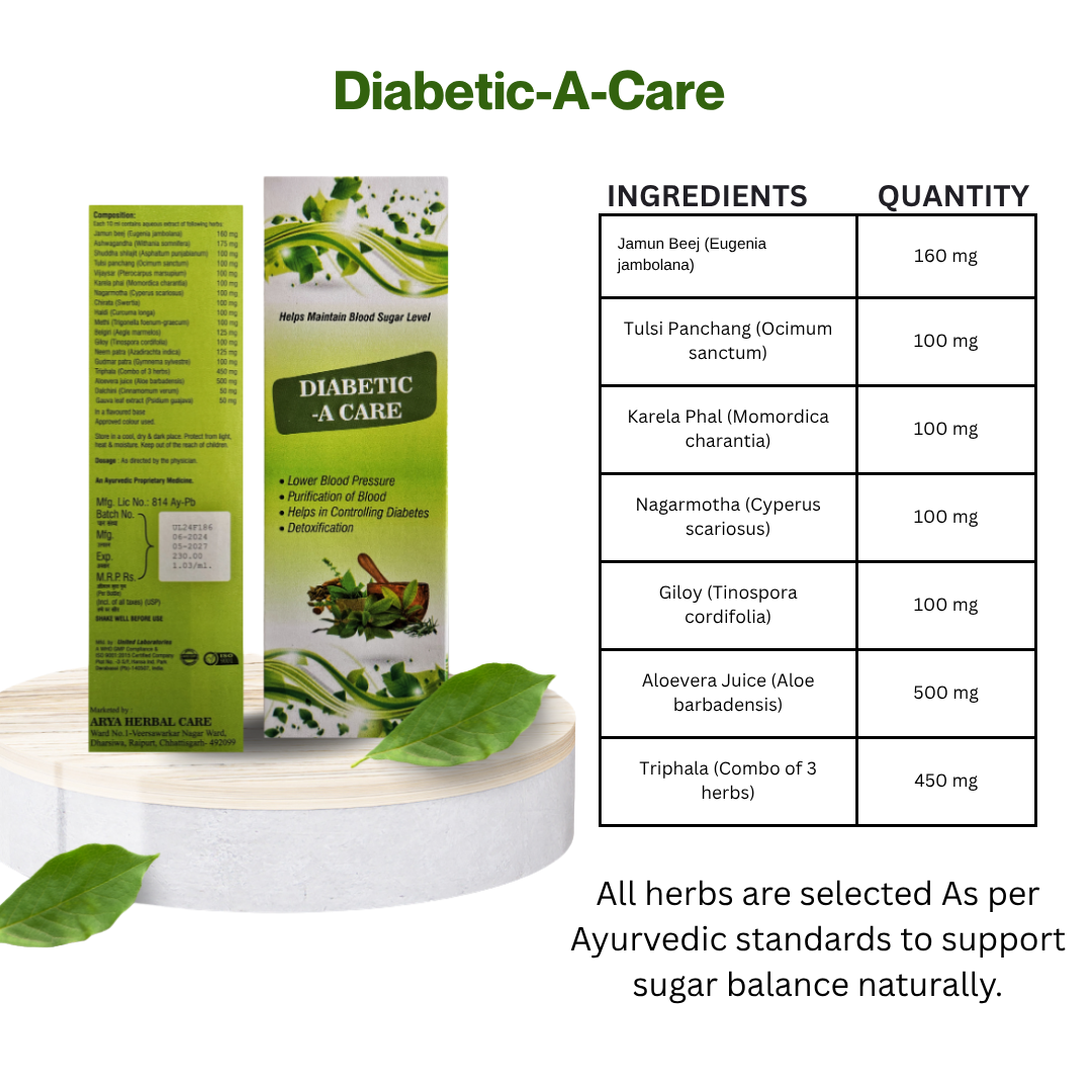 Diabetic-A-Care – Natural Blood Sugar Control