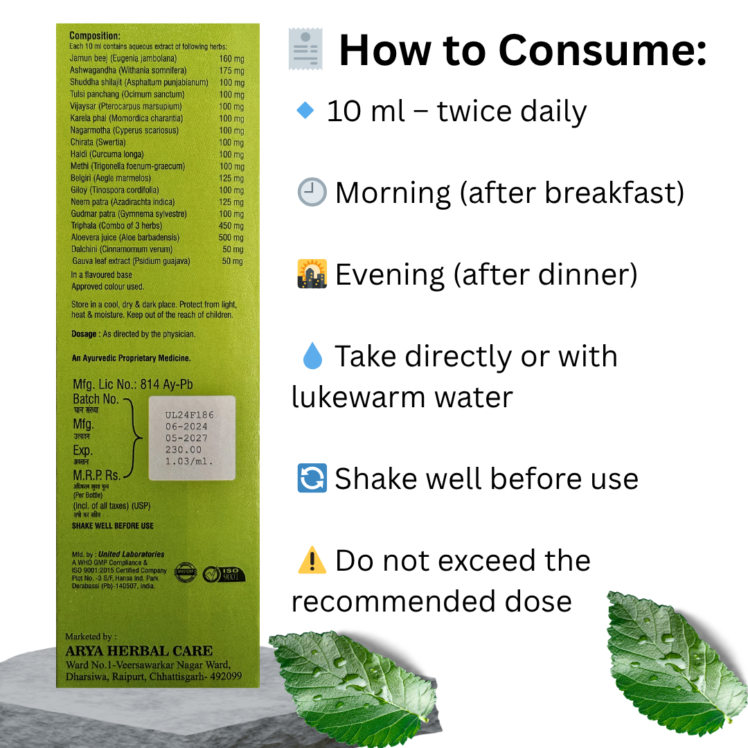 Diabetic-A-Care – Natural Blood Sugar Control